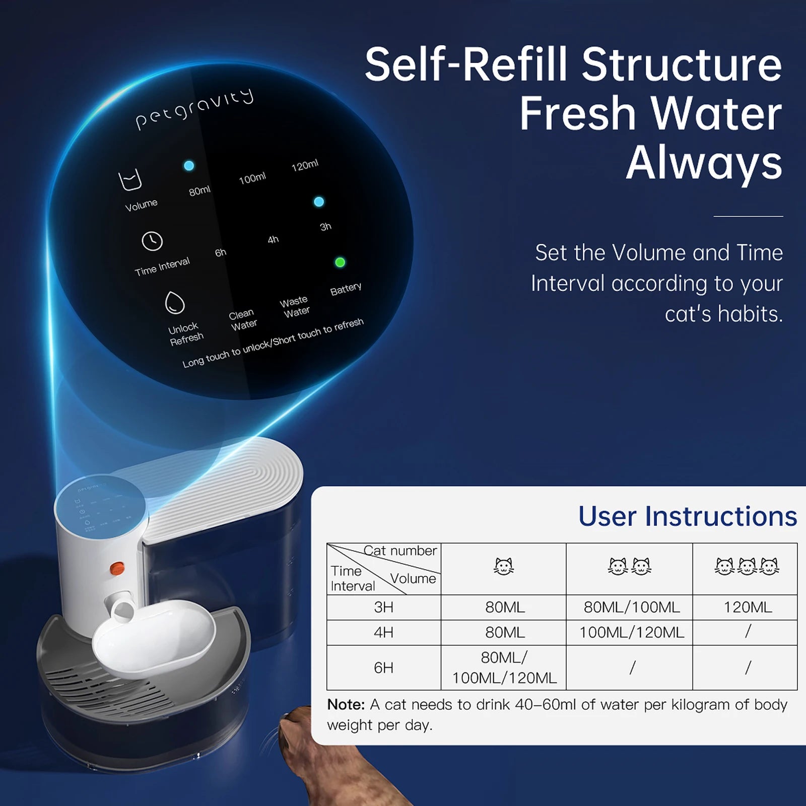 3L Wireless Cat Water Fountain