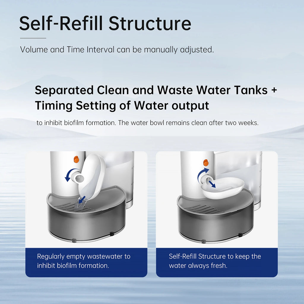 3L Wireless Cat Water Fountain