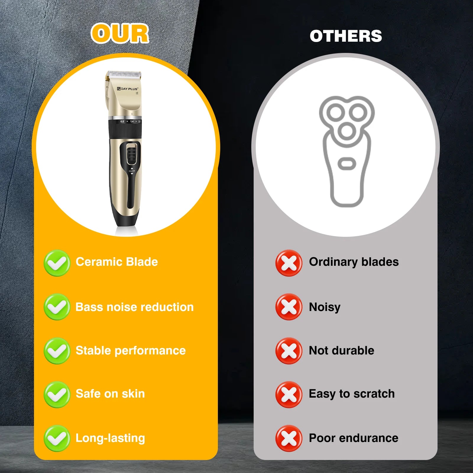 Professional Cordless Pet Hair Clipper
