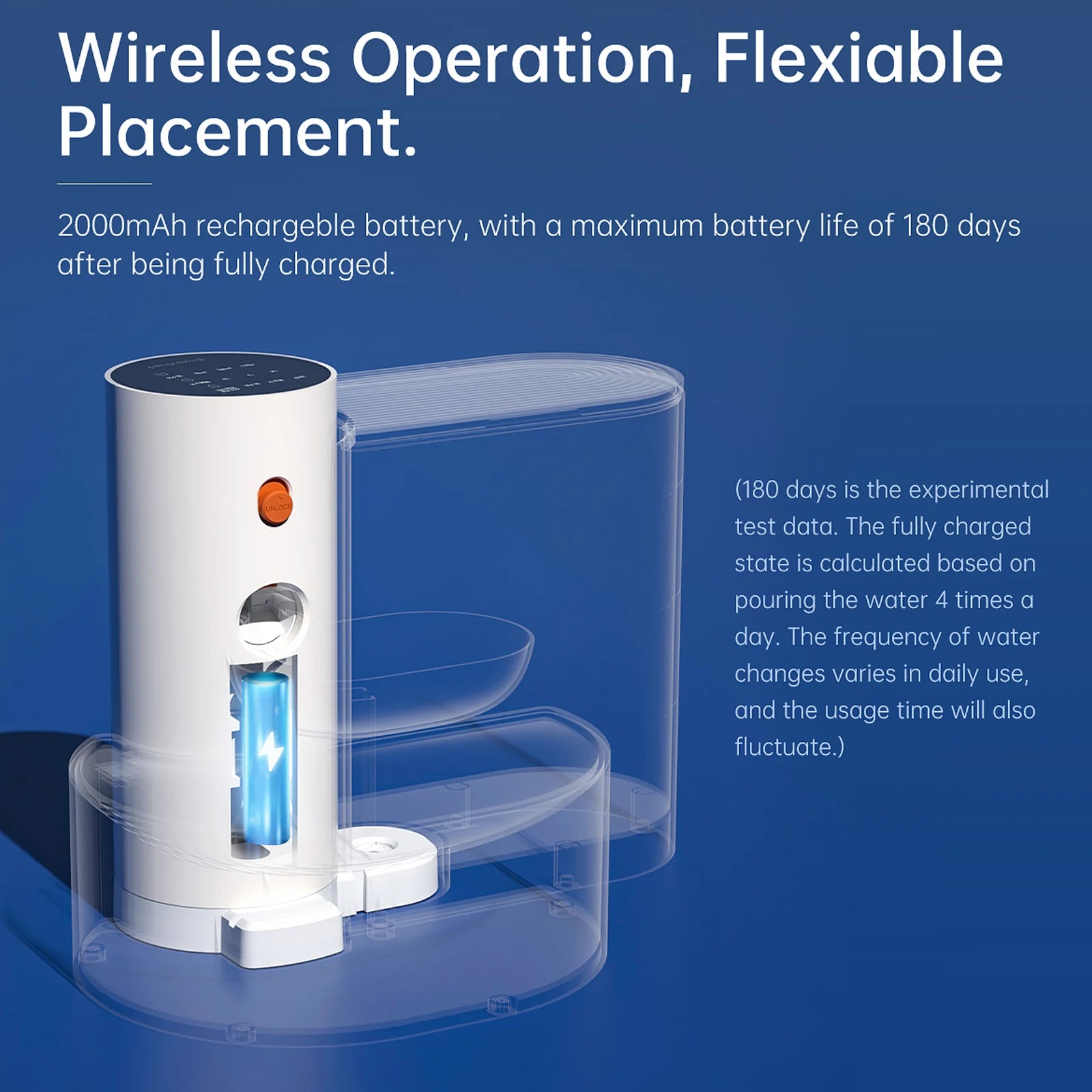 3L Wireless Cat Water Fountain